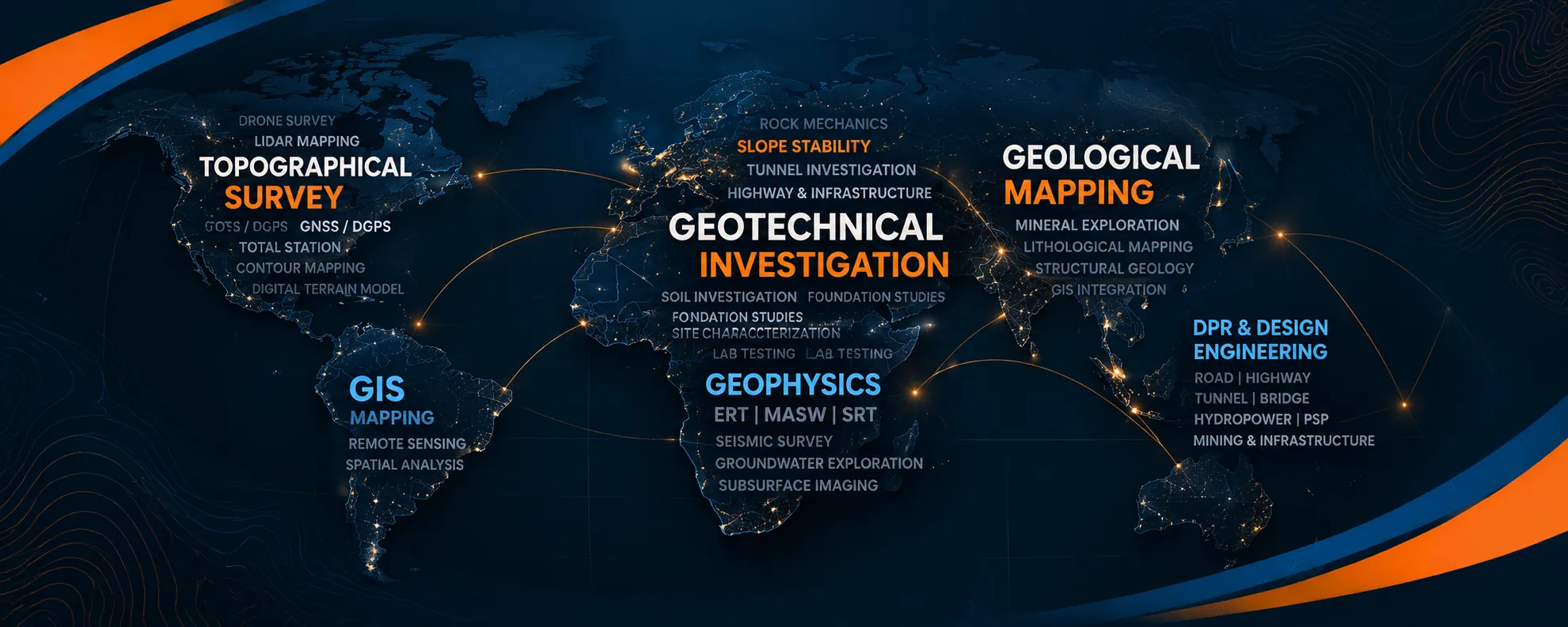 Geo Wings Engineering services: geotechnical, geophysics, survey, GIS and design